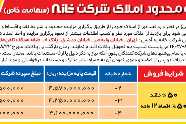 آگهی مزایده محدود املاک شرکت خانه(سهامی خاص) به شماره 1403/497/1/الف مورخ 1403/8/13 (نوبت اول)